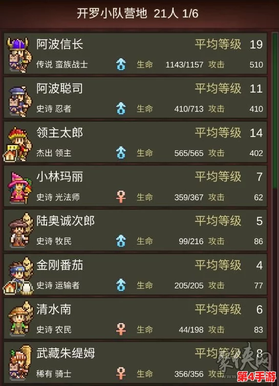 深度挖掘《王都创世录》好友系统：加好友策略、方法及社交互动的多元效益解析