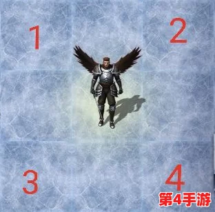 安尼卡勇士绝境冲锋：独家BOSS争夺策略与暗黑世界无尽轮回剧情概览