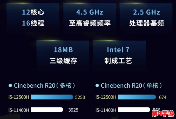 详尽指南：如何高效利用归龙潮游戏兑换码，解锁专属福利与惊喜内容