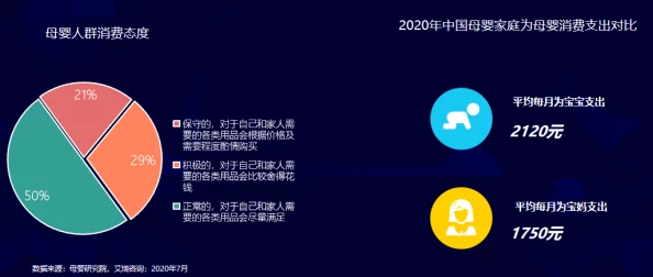 17c.17：用户高度评价，深度见解融合于这一切的背后，感受创新与体验的完美结合