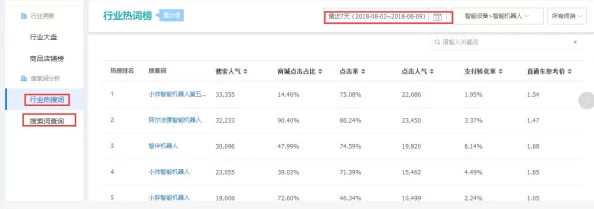 黄金软件app下载免费安装：如何选择安全可靠的下载渠道与使用技巧分享