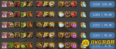 DNF玩家必看：史诗图鉴精选策略，助你高效抉择最佳装备搭配