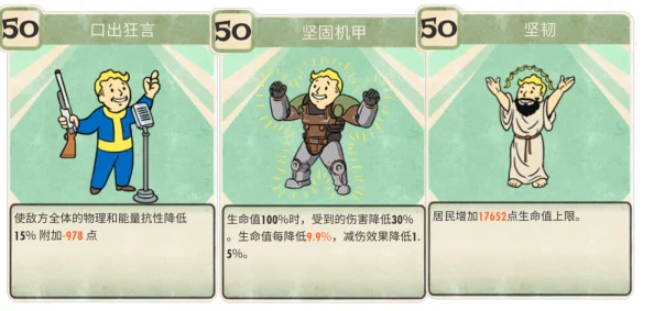 辐射避难所Online：矿渣地带生存指南与英雄角色特色技能全览图鉴