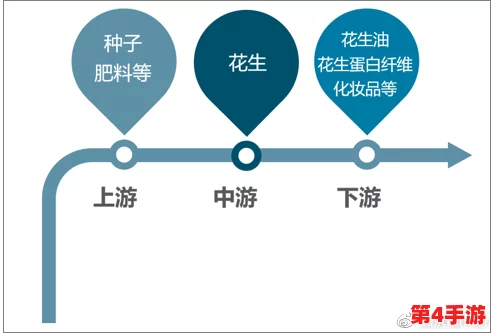 麻花豆传媒一二三产区的深层奥秘与发展策略分析