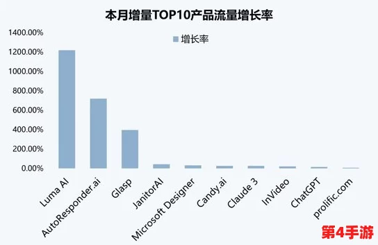 17C:深入分析17世纪的社会变革与科技进步对现代文明的深远影响 17C:深入分析17世纪的社会变革与科技进步对现代文明的深远影响