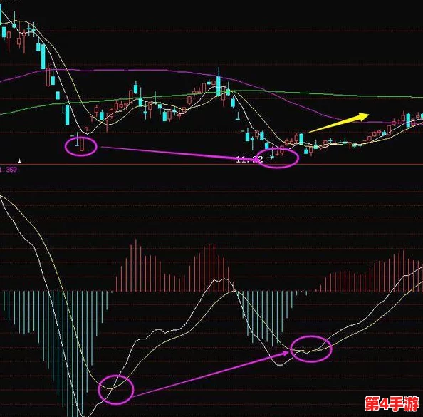 《神仙道3》策略深探：各类战法气势消耗全解析，精准调配战力新攻略！