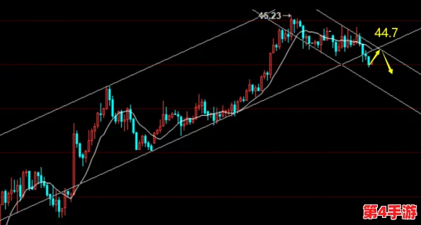 《神仙道3》策略深探：各类战法气势消耗全解析，精准调配战力新攻略！