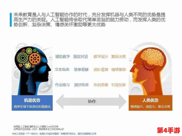探索未来之路：个性化天赋潜能深化策略与珂金智能应用全面指南