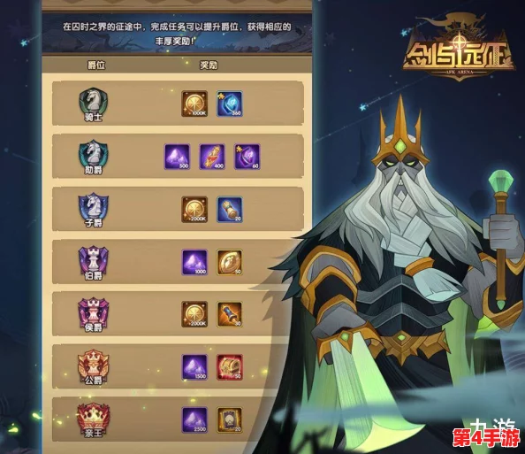 剑与远征:堕神之颅挑战攻略,精选高效阵容搭配策略启程 剑与远征:堕神之颅挑战攻略,精选高效阵容搭配策略启程