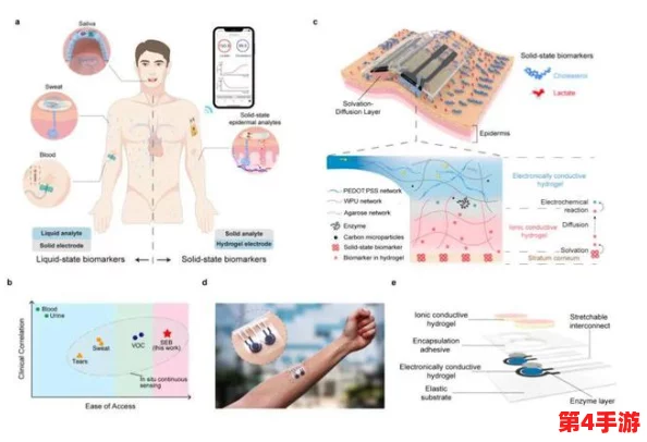 深入探索:揭秘帕鲁体液的独特采集方法与科学利用途径 深入探索:揭秘帕鲁体液的独特采集方法与科学利用途径