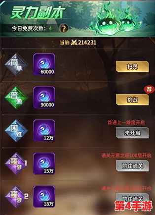 杰西卡《爱琳诗篇》中圣器搭配策略:解锁最强战斗力的神秘钥匙 杰西卡《爱琳诗篇》中圣器搭配策略:解锁最强战斗力的神秘钥匙