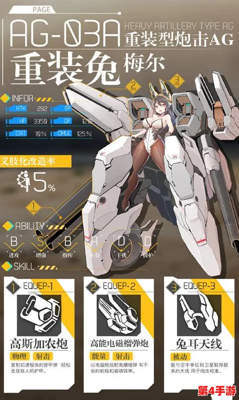 机动战姬:深度策略解析——聚变设备高效部署与实战攻略指南 机动战姬:深度策略解析——聚变设备高效部署与实战攻略指南