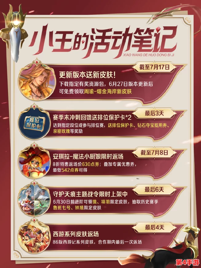 王者荣耀S36赛季正式启航:揭晓2024年6月27日零时开启的荣耀征程 王者荣耀S36赛季正式启航:揭晓2024年6月27日零时开启的荣耀征程