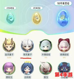 探秘无属性妖灵巅峰:一起来捉妖中,哪只非系精灵最耀眼? 探秘无属性妖灵巅峰:一起来捉妖中,哪只非系精灵最耀眼?