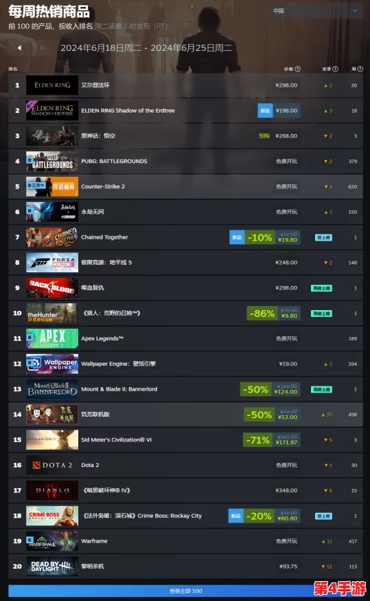 独家揭秘：暗黑悟空传超变版最新福利放送，精选兑换码大合集，限时抢兑不容错过！