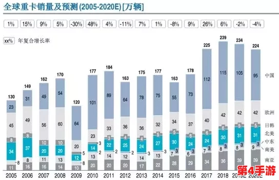 999精产国品一二三产区区别毛片，了解各大区域特色与市场趋势的深度分析
