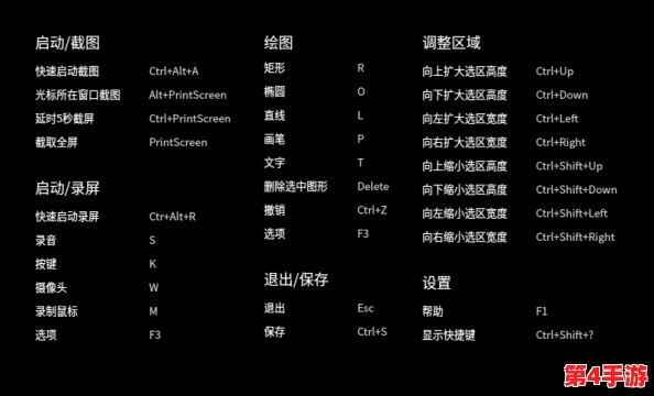 地铁逃生技巧:一键掌握,连续开门快捷键全攻略 地铁逃生技巧:一键掌握,连续开门快捷键全攻略