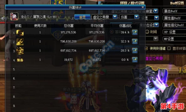 《地下城与勇士》龙枪士深渊探索:优选套装深度评测,揭秘最佳搭配策略! 《地下城与勇士》龙枪士深渊探索:优选套装深度评测,揭秘最佳搭配策略!