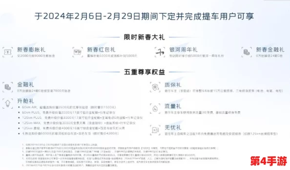 深度探索江湖如梦VIP尊享权益与详细价格清单概览