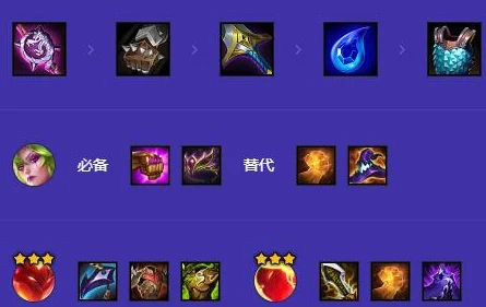 金铲铲之战S12赛季：炽焰炎魔枪手阵容构建与实战策略全解析指南