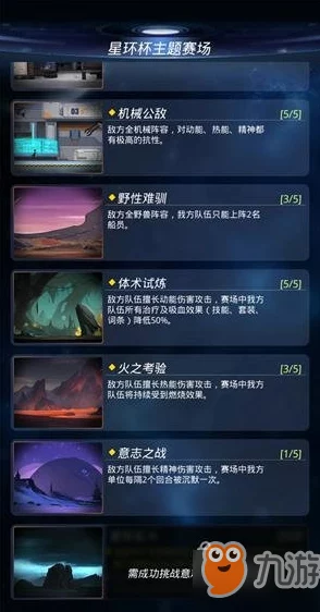 星际征途：跨越星弧极速攻略，高效英雄阵容搭配技巧与实战策略解析