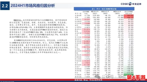 2024年9月第二周保卫萝卜4周赛高分策略：全新关卡挑战与防御布局详解