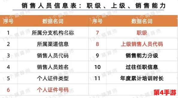 2024年9月第二周保卫萝卜4周赛高分策略：全新关卡挑战与防御布局详解