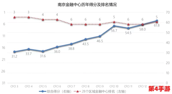 一线无人区与二线无人区的区别:疫情防控、经济发展、生态环境等方面对比 一线无人区与二线无人区的区别:疫情防控、经济发展、生态环境等方面对比