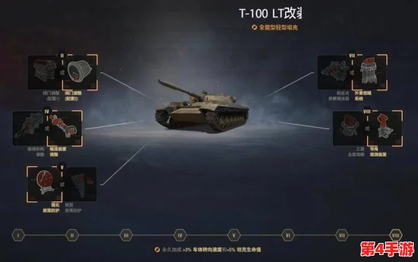 战争雷霆深度探索:新手与老鸟皆宜的顶尖坦克选择指南 战争雷霆深度探索:新手与老鸟皆宜的顶尖坦克选择指南