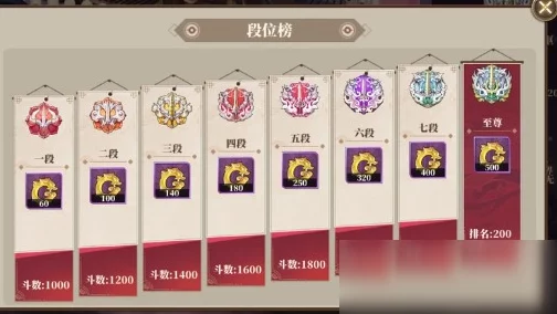 山海镜花攻略:全面解锁龙玉获取策略,助你游戏资源大丰收 山海镜花攻略:全面解锁龙玉获取策略,助你游戏资源大丰收