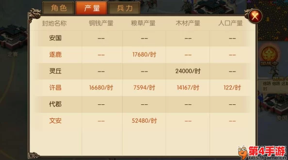 平民玩家的优选：探索天下手游中性价比最高的职业选择攻略