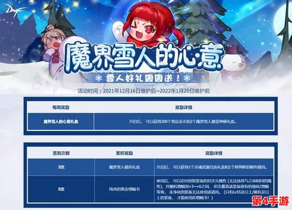 深度对比《地下城与勇士》中热门称号特性，探寻最适合你的荣耀之选