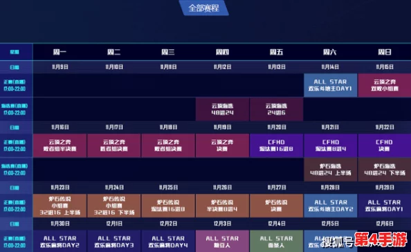 重塑策略巅峰：希诺宁角色深度剖析与顶尖配队阵容构建指南