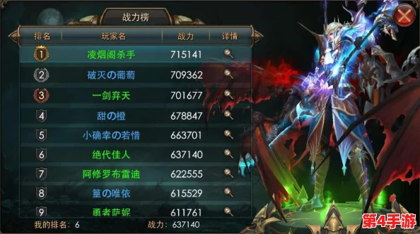 混沌纪元风暴王者：顶尖伙伴战力排行与强力搭档精选指南