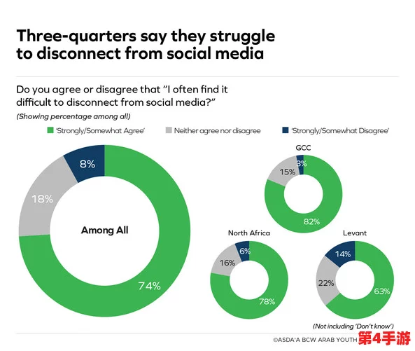 阿银被唐饭桶的不亦乐乎:揭示了现代人对社交媒体的依赖与娱乐消费的深层次影响 阿银被唐饭桶的不亦乐乎:揭示了现代人对社交媒体的依赖与娱乐消费的深层次影响