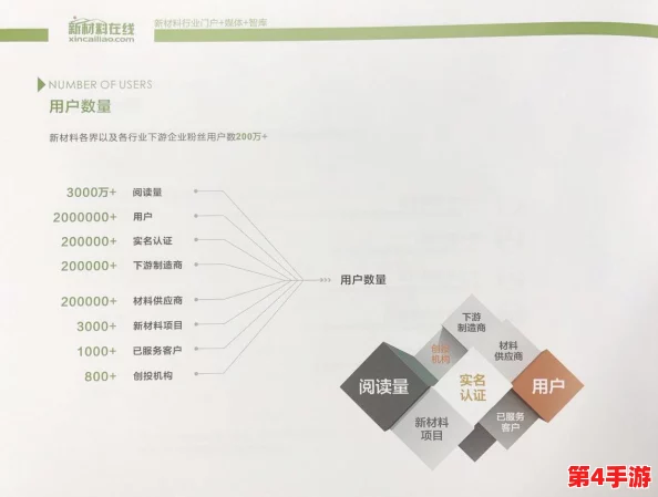 老牛嫩草一区二区三区与其他软件的对比：分析其独特功能及用户体验，揭示市场竞争力和优势所在