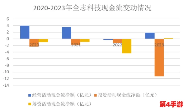 麻豆精品国产一二三产区风险分析及未来应对策略探讨 麻豆精品国产一二三产区风险分析及未来应对策略探讨