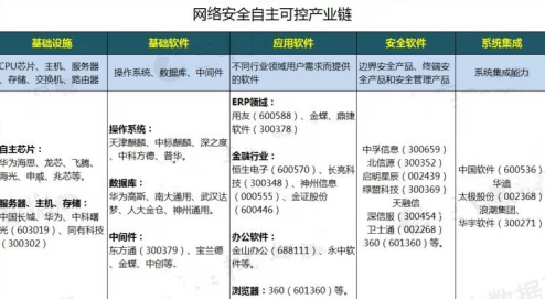 麻豆精品国产一二三产区风险分析及未来应对策略探讨 麻豆精品国产一二三产区风险分析及未来应对策略探讨