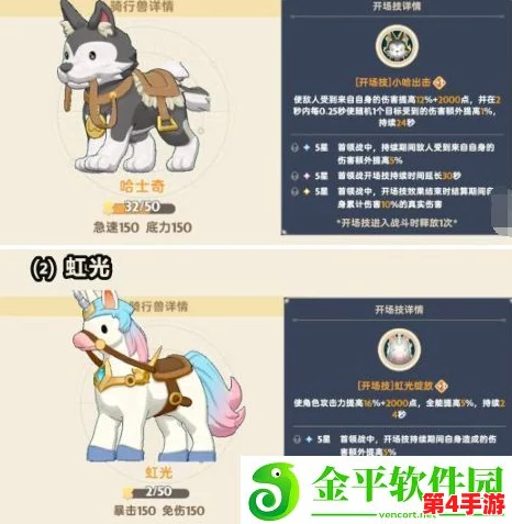 探秘麦芬金色坐骑解锁之旅:详尽步骤助你驾驭璀璨荣耀座驾 探秘麦芬金色坐骑解锁之旅:详尽步骤助你驾驭璀璨荣耀座驾