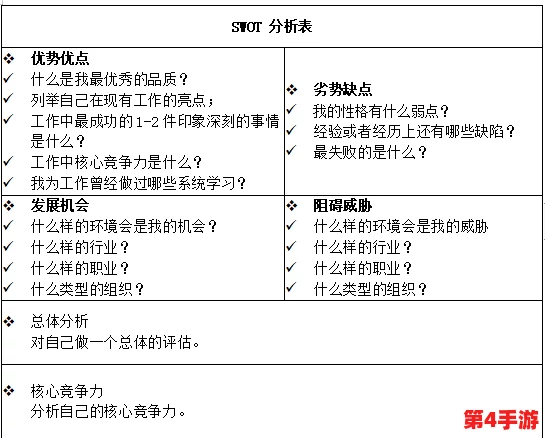 麦芬之旅:全职业特性深度剖析,优劣势全面概览指南 麦芬之旅:全职业特性深度剖析,优劣势全面概览指南