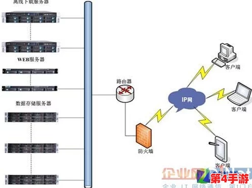 深入剖析：Deadlock游戏中的数值体系进化与独特机制运作奥秘