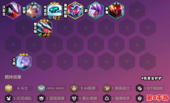 《地下城与勇士》狂战士角色：精选传说装备深度对比，揭秘最强战力提升之选