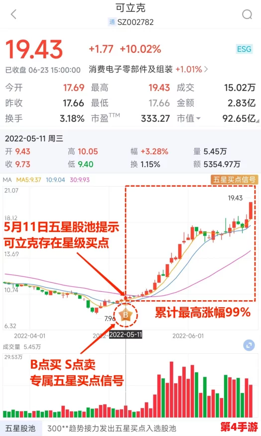 万篇长征-黑料不打烊往期内容:深入分析历史与现实交织的复杂关系,揭示背后鲜为人知的故事与真相 万篇长征-黑料不打烊往期内容:深入分析历史与现实交织的复杂关系,揭示背后鲜为人知的故事与真相