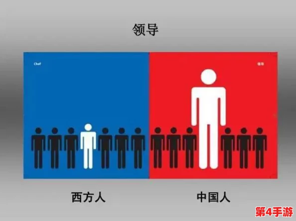 理解美国、欧洲、日本与中国的文化差异及其对人际交往和社会行为的影响