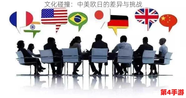 理解美国、欧洲、日本与中国的文化差异及其对人际交往和社会行为的影响