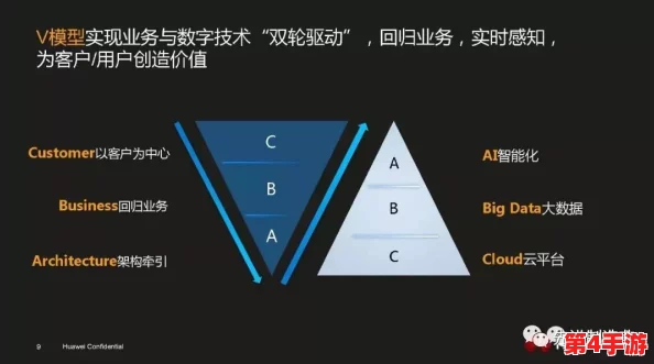 9+1免费版极速版:如何在数字时代提升效率与便捷性,助力用户体验的全新突破 9+1免费版极速版:如何在数字时代提升效率与便捷性,助力用户体验的全新突破