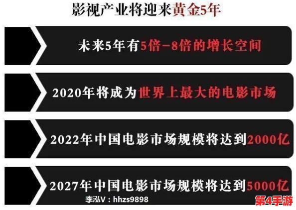 牛牛影视传媒有限公司的股东信息：揭示公司所有权结构和投资者背景