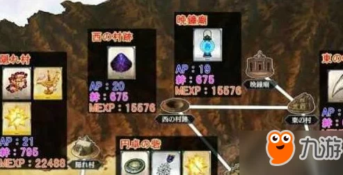 解锁FGO塞勒姆秘章：1.5.4隐藏剧情《西游记》联动全攻略与配置详解，触发条件大公开！