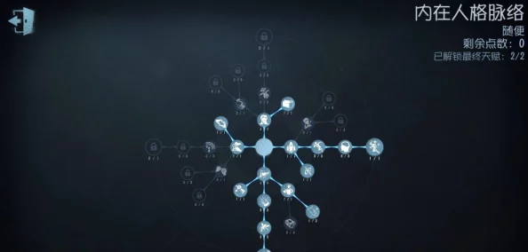 全面解锁游戏进阶之道：天赋系统深度剖析篇4——策略与潜能的最大化利用