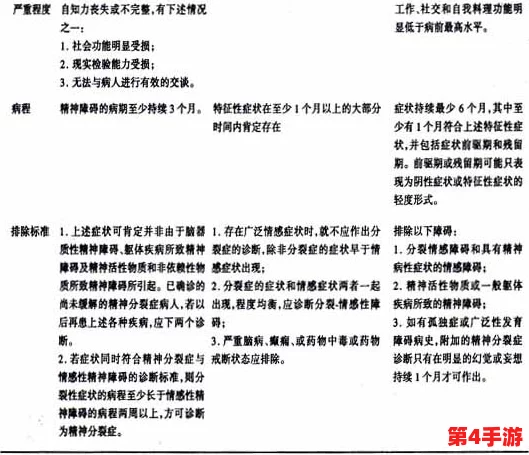 榨精神病楝:探讨心理治疗对精神分裂症的影响及其机制 榨精神病楝:探讨心理治疗对精神分裂症的影响及其机制